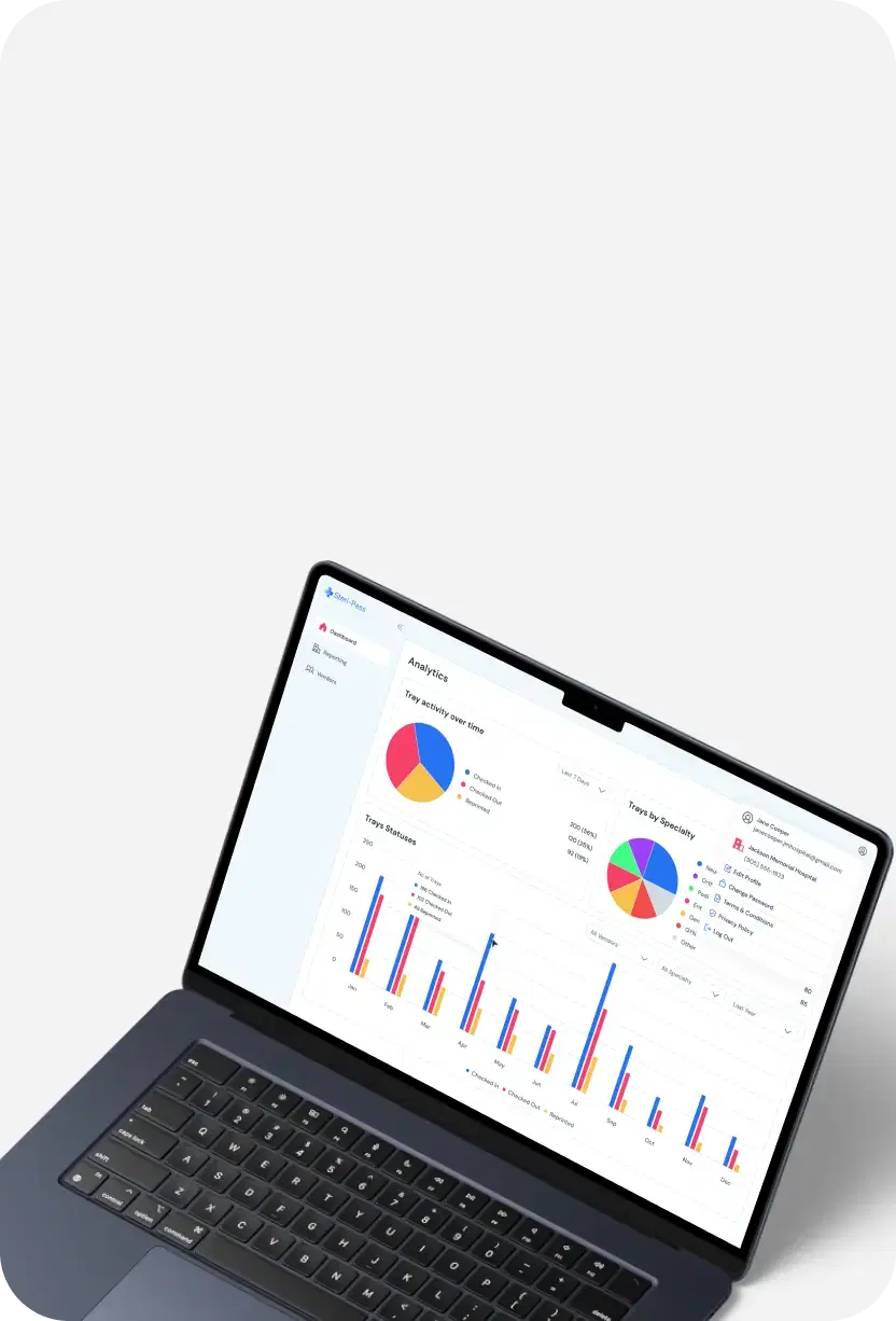 B2B SaaS Development