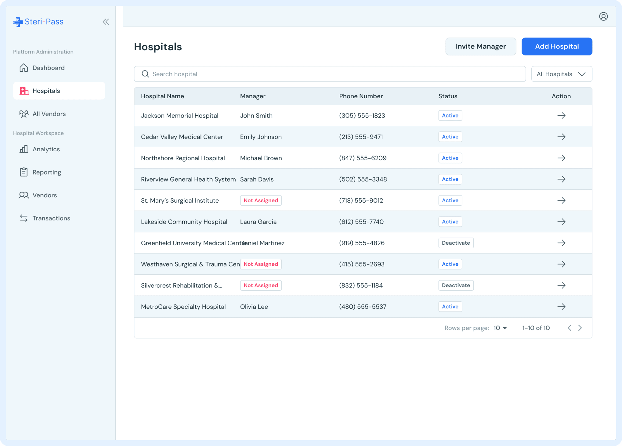 Steri-pass web app dashboard
