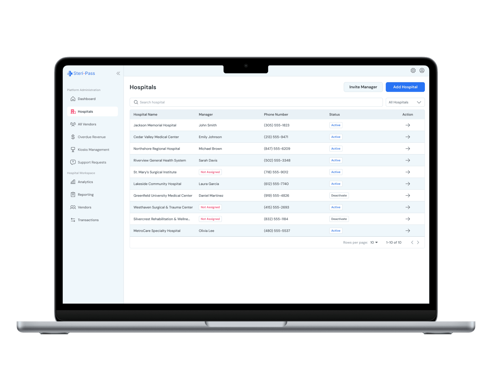 Centralized Hospital Management - solution mockup