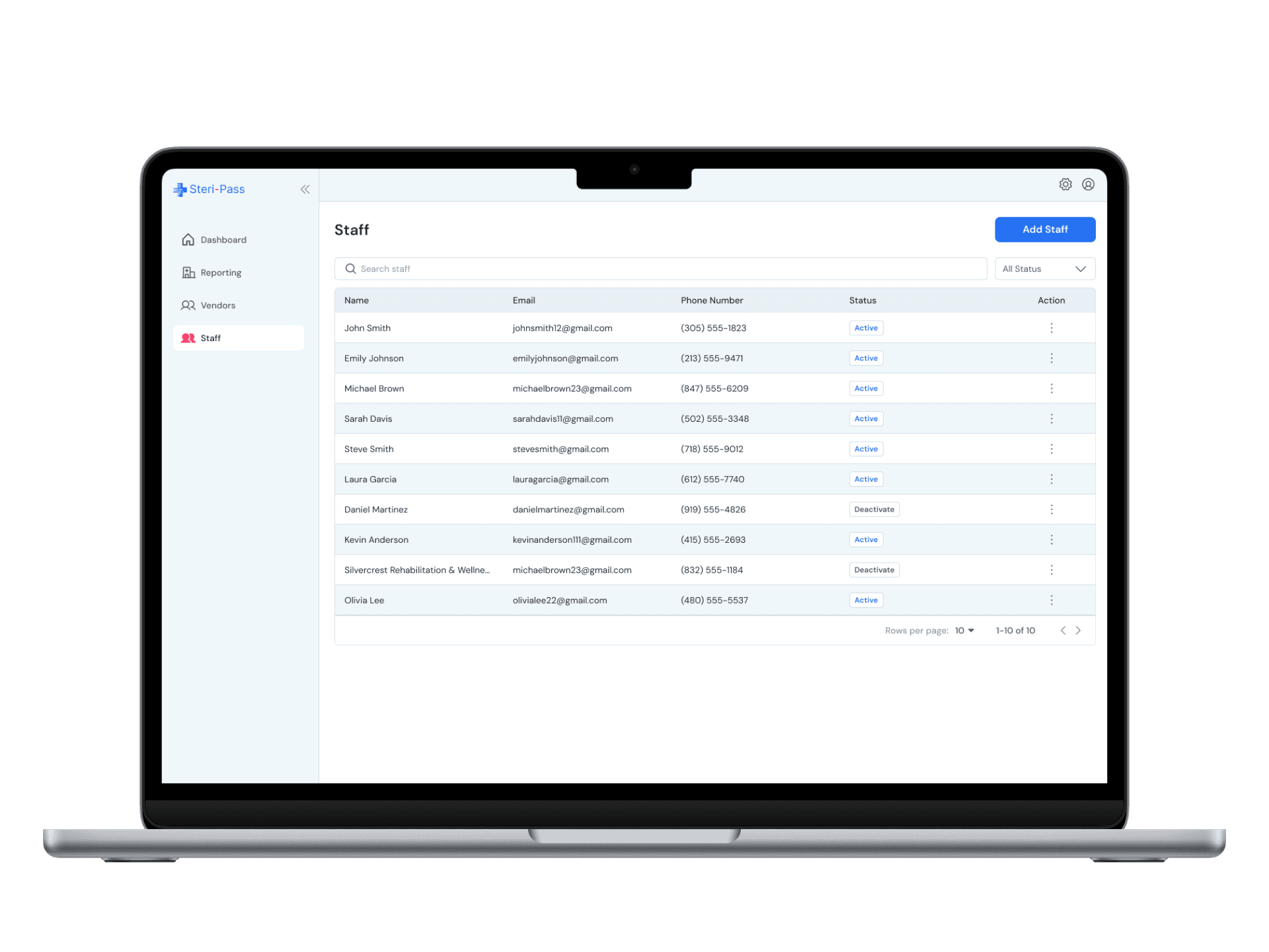 Staff & Access Management - solution mockup