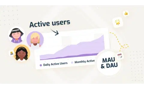 DAU/MAU (Daily and Monthly Active Users)