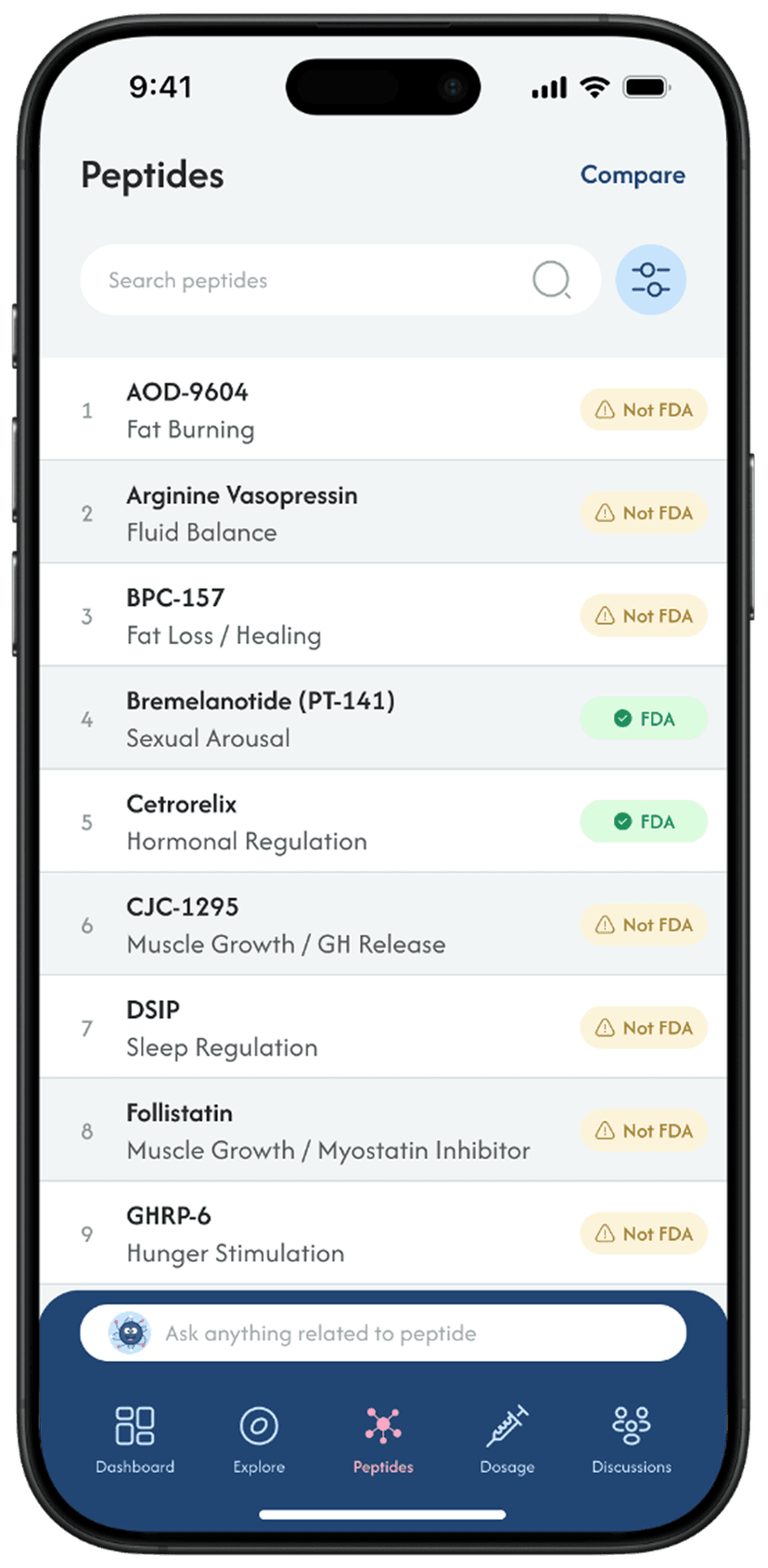 All-in-One Peptide Explorer - solution mockup